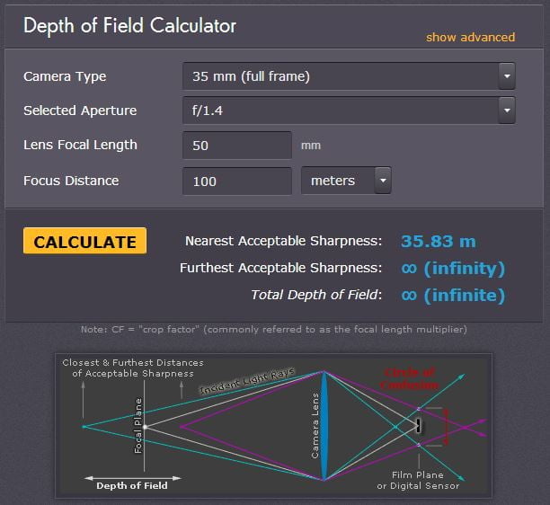 Depth of field calculator